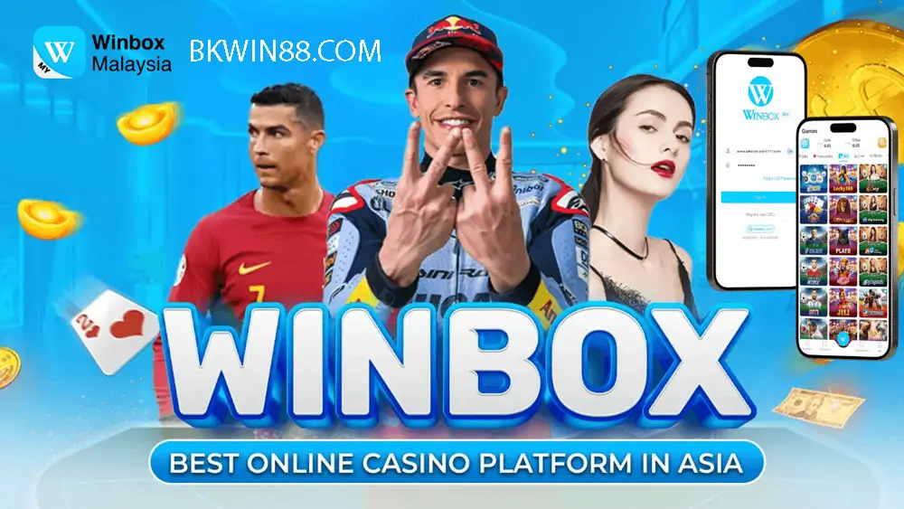 WInbox Sign Up Malaysia